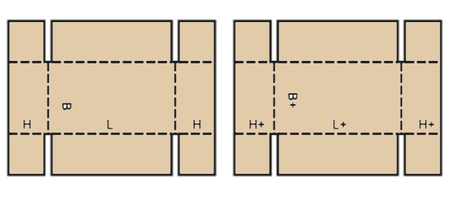 Plan à plat FEFCO 300