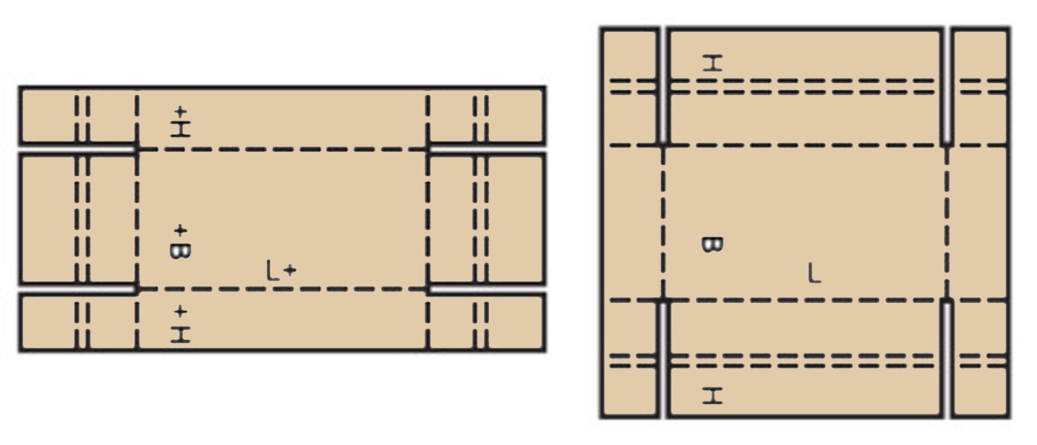 Plan à plat FEFCO 0331