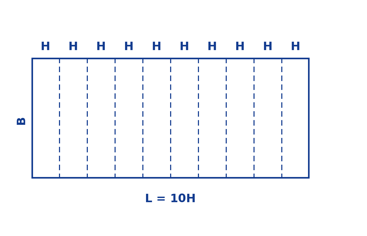 Plan à plat P0018K : bande B × L, avec L = 10H