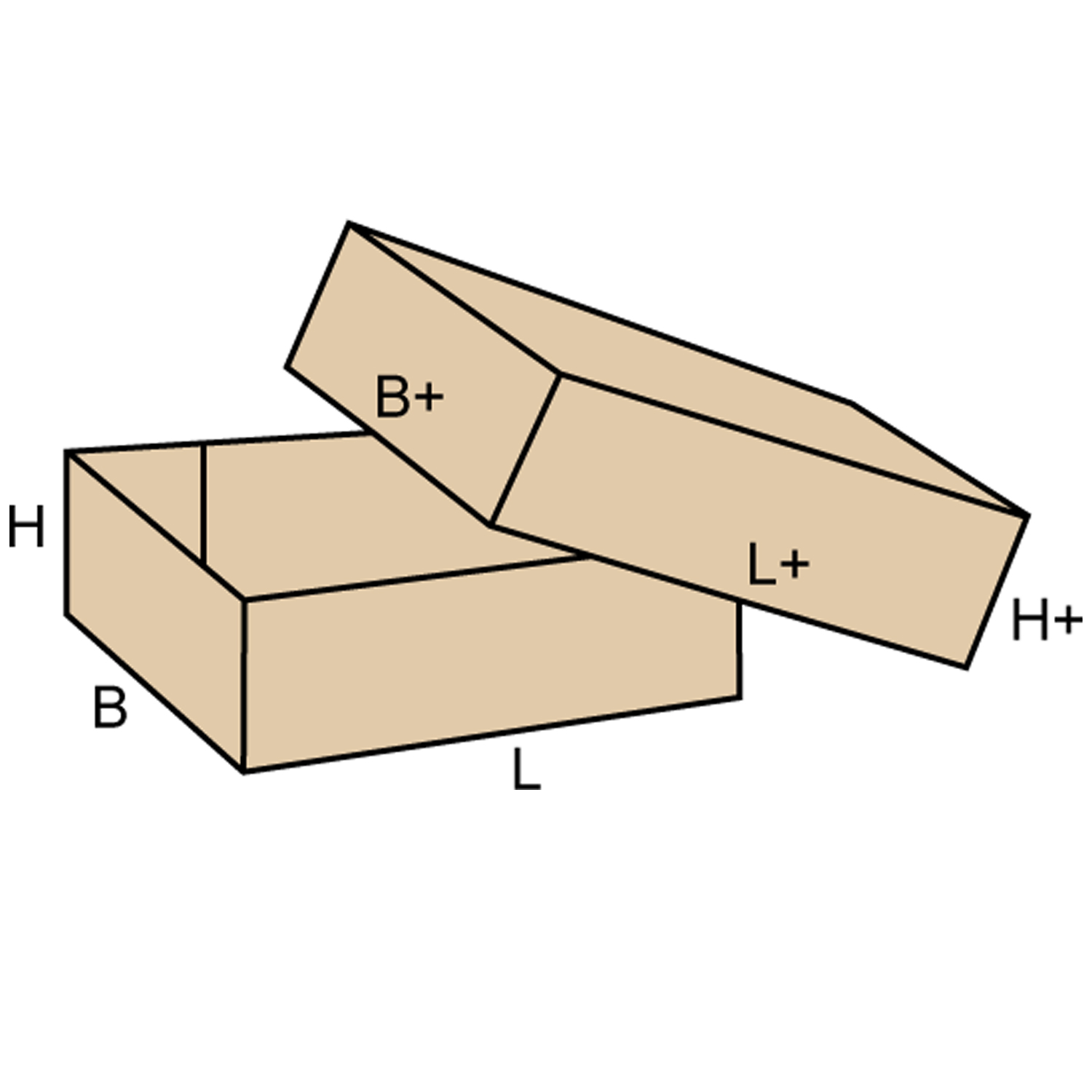 Emballage carton sur mesure